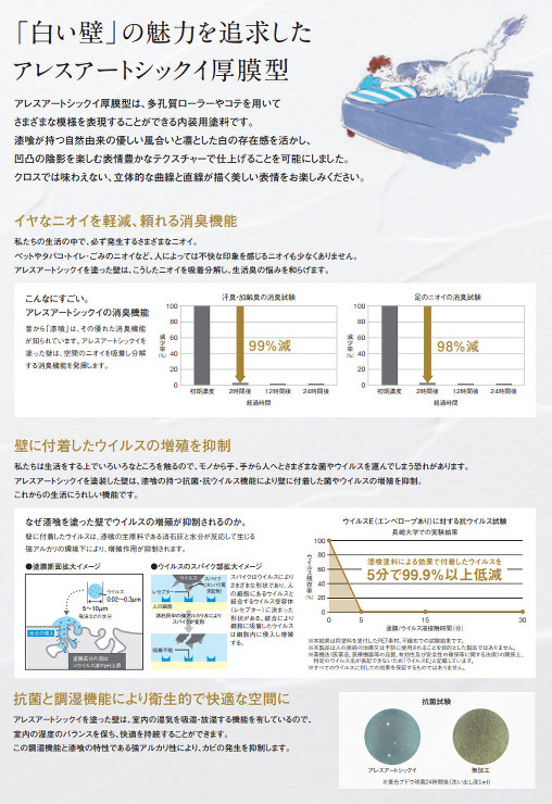 アレスシックイ厚膜型