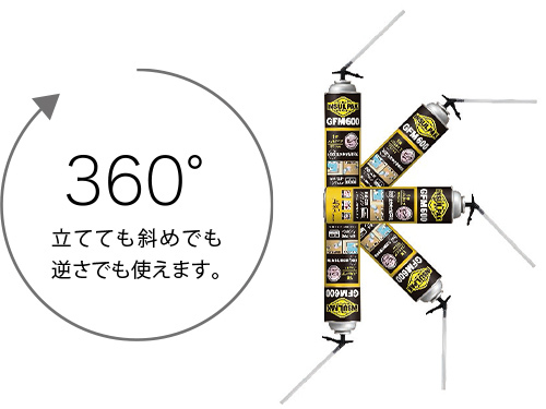 マルチアングルでの使用が可能