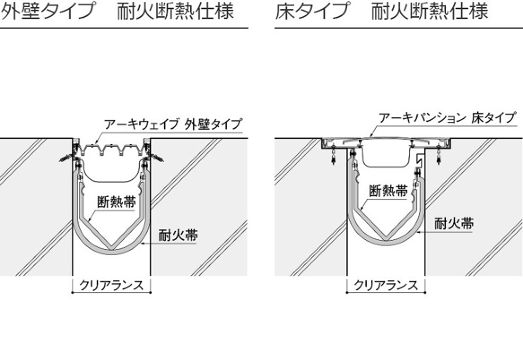 外壁タイプ 耐火断熱仕様 床タイプ 耐火断熱仕様