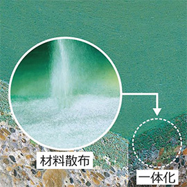 塗り床とは？（無機系） / 建材活用ガイ...
