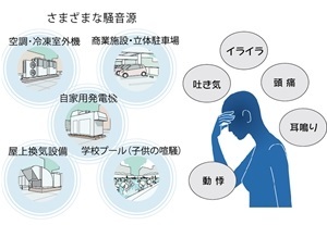 オトプルーフ(防音ルーバー) | ABC...