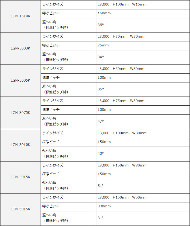 リグナム直付け嵌合(ニューテクスチャー（...
