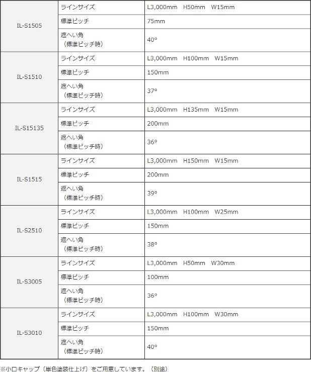 インターライン直付け(アルミ片流れルーバ...