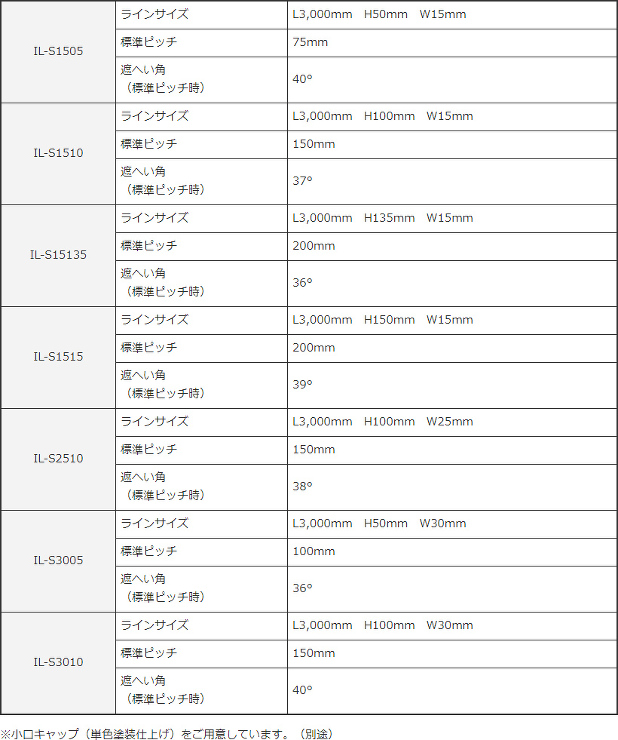 インターライン　直付けタイプ(アルミ片流...