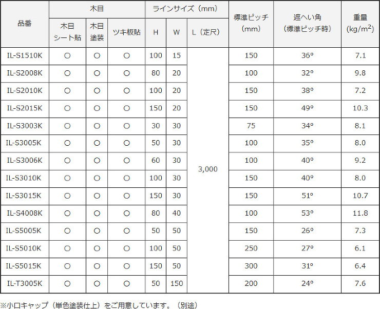 インターライン直付け嵌合(アルミ片流れル...