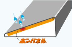 雨音低減、庇や屋根の雨音対策に、金属板の...
