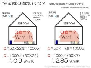 [2ページ目] WORKS | 土壁のト...