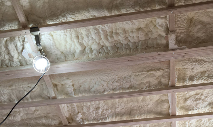 6つのコントロール | BUILD WO...