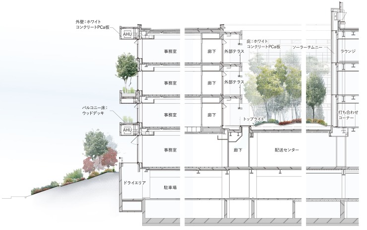 第一生命新大井事業所 - 竹中のデザイン...