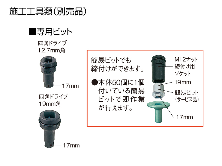 PZカットスクリュー・ミドル専用ビット	
