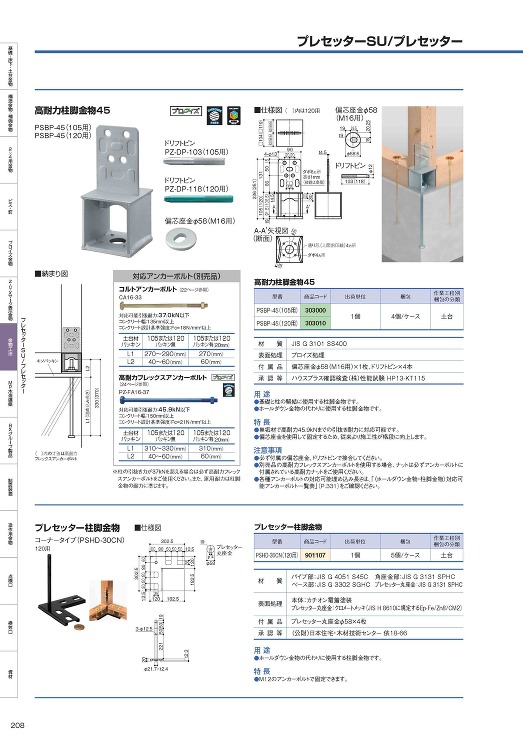 高耐力柱脚金物45 - ＢＸカネシン