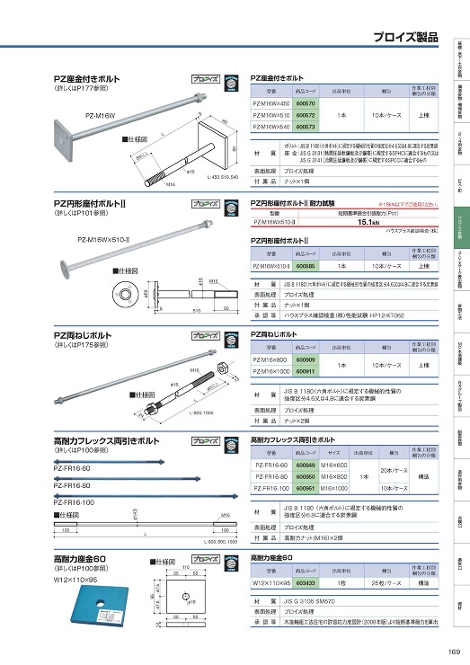 座金付きボルト - ＢＸカネシン