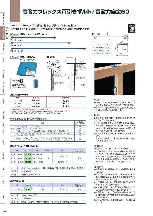 高耐力フレックス両引きボルト/高耐力座金...