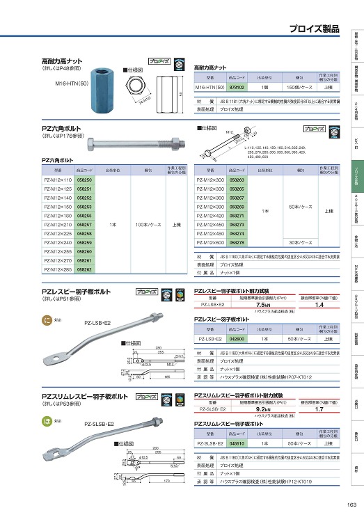 六角ボルト - ＢＸカネシン