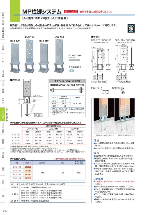 MP柱脚システム - ＢＸカネシン