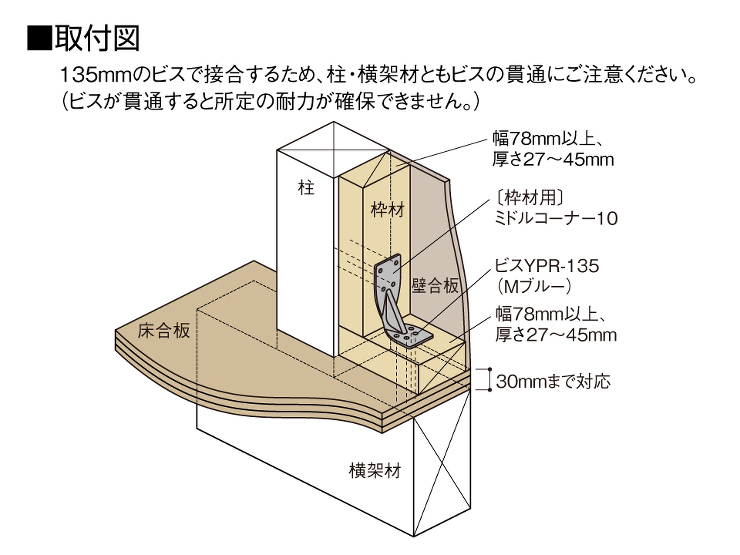 〔枠材用〕ミドルコーナー10取付図床合板