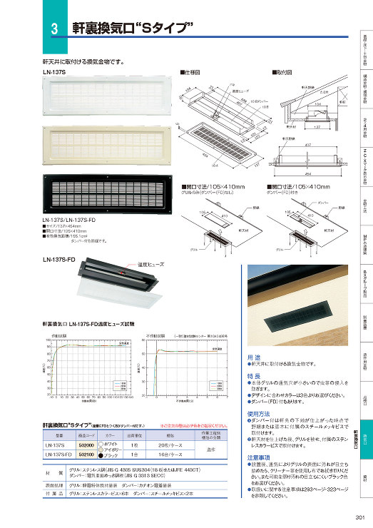 軒裏換気口“Sタイプ” - ＢＸカネシン