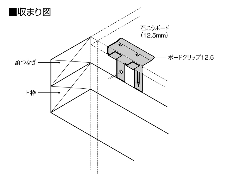 ボードクリップ12.5収まり図