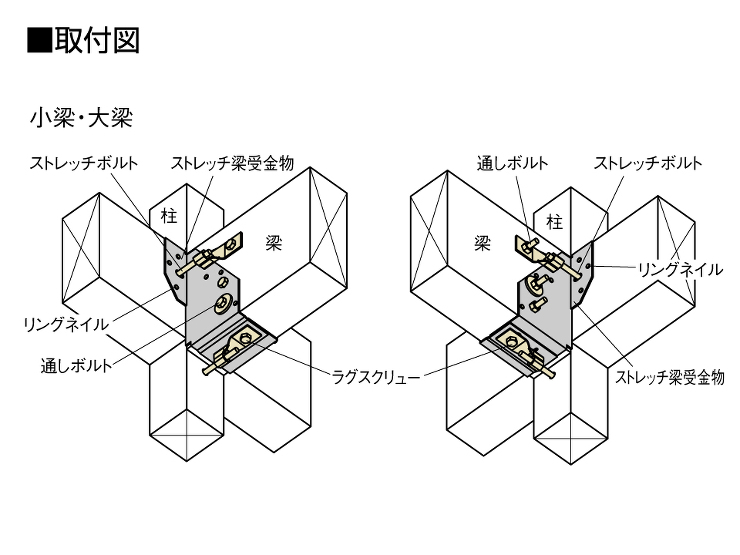 ストレッチ梁受金物小梁大梁取付図