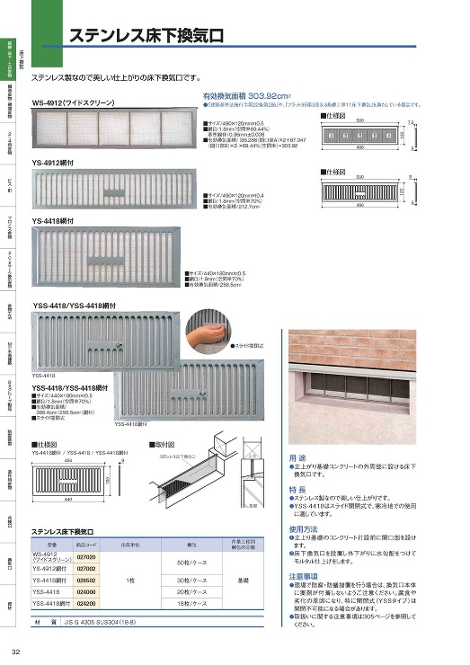 ステンレス床下換気口 - ＢＸカネシン