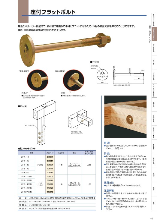 座付フラットボルト - ＢＸカネシン
