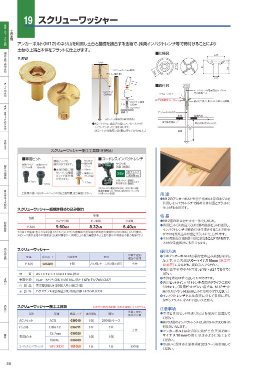 スクリューワッシャー - ＢＸカネシン
