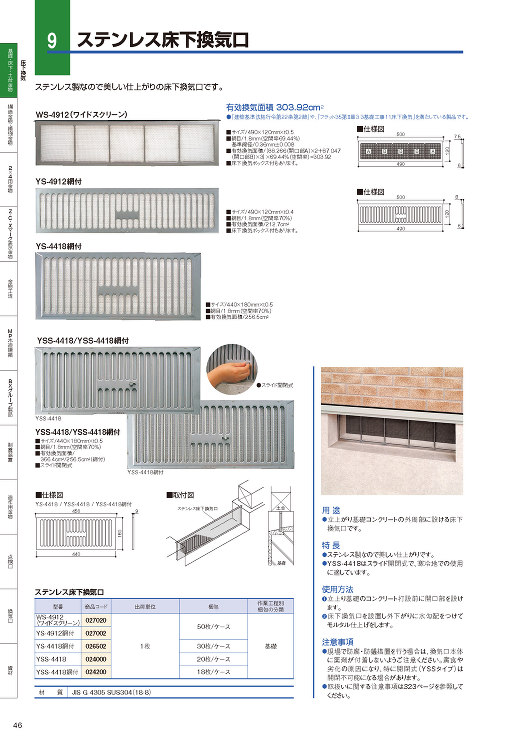 ステンレス床下換気口 - ＢＸカネシン