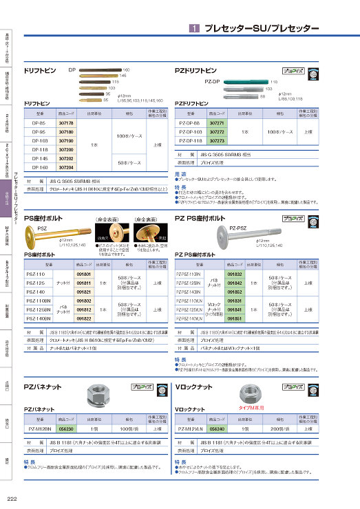 PS座付ボルト - ＢＸカネシン