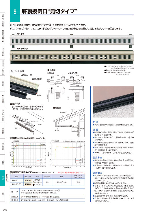 軒裏換気口“見切タイプ” - ＢＸカネシ...