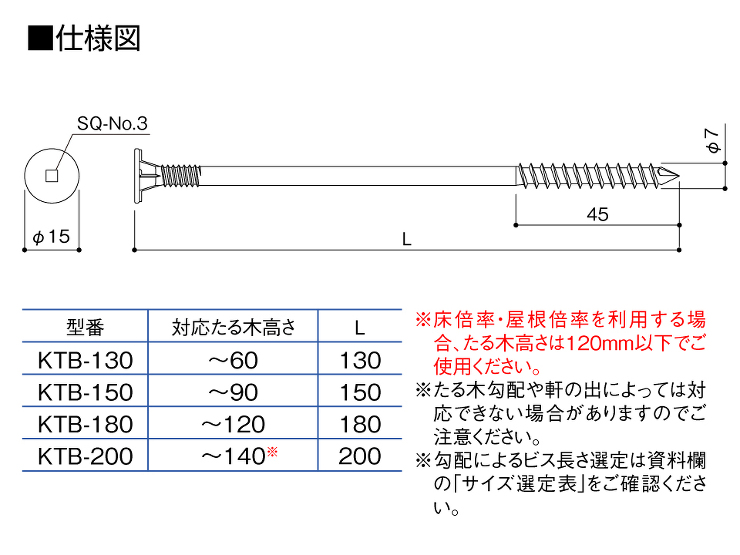 BX高耐力たる木ビス仕様図