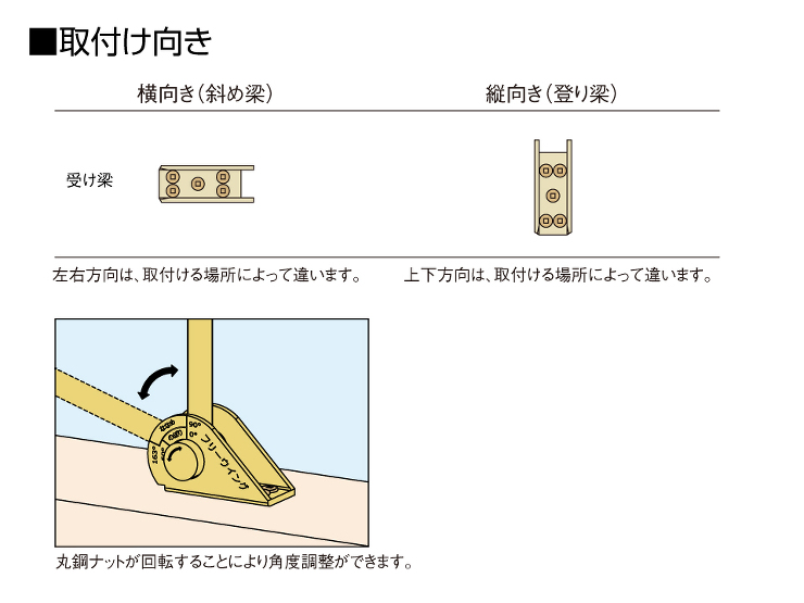 フリーウイング羽子板セット取付け向き