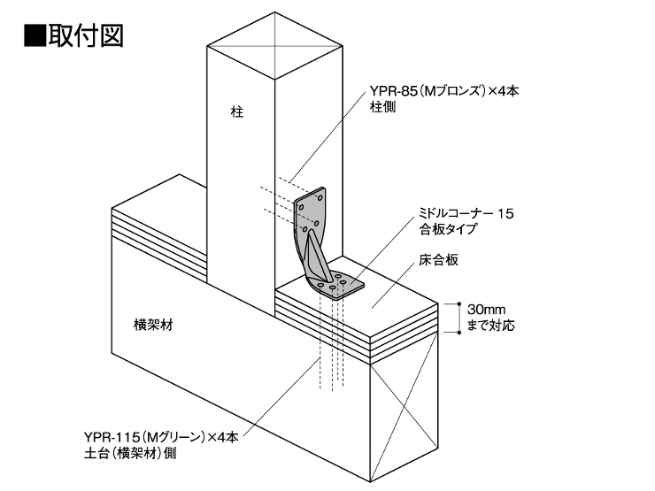 ミドルコーナー15合板タイプ - ＢＸカ...