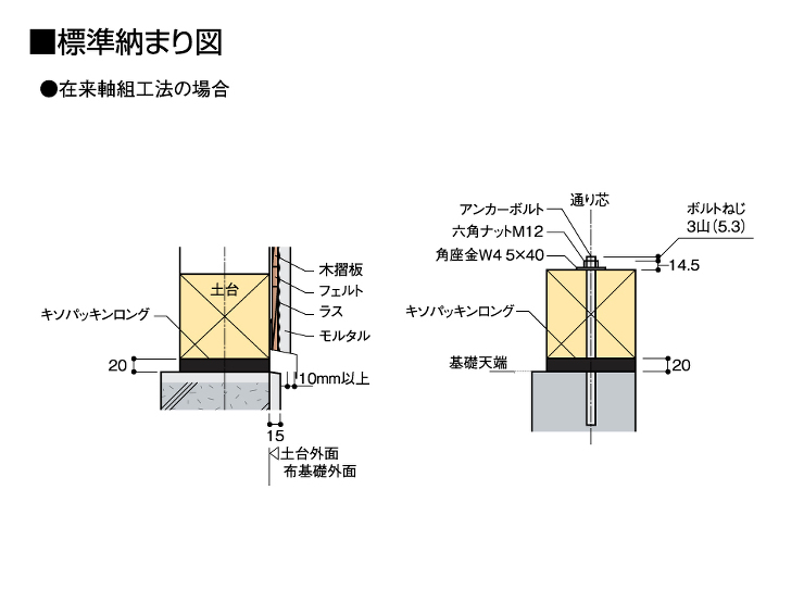キソパッキンロング在来納まり図