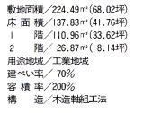 ドムス建築設計室住宅作品・鈴木邸