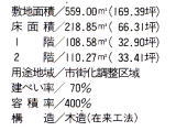 ドムス建築設計室住宅作品・佐藤邸