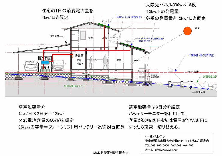 愛宕山の家−?V