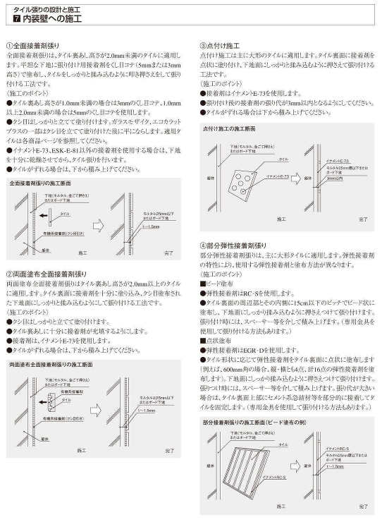 内壁接着剤張り工法