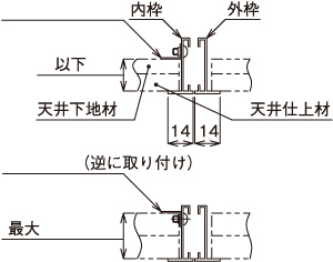 アルミ天井点検口ワニハッチ 額縁タイプ（...