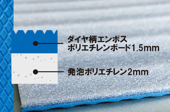 ダイヤステップαクッション材付階段養生材...