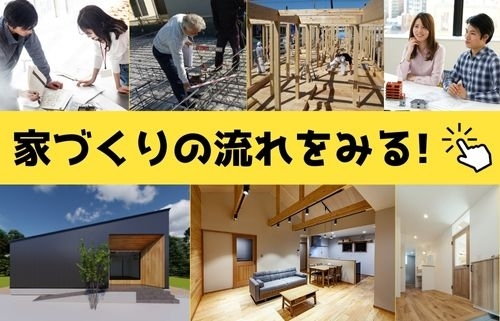 はじめての方へ｜極ホーム｜金沢市・野々市...