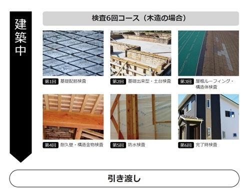 100年保証｜極ホーム｜金沢市・野々市市...