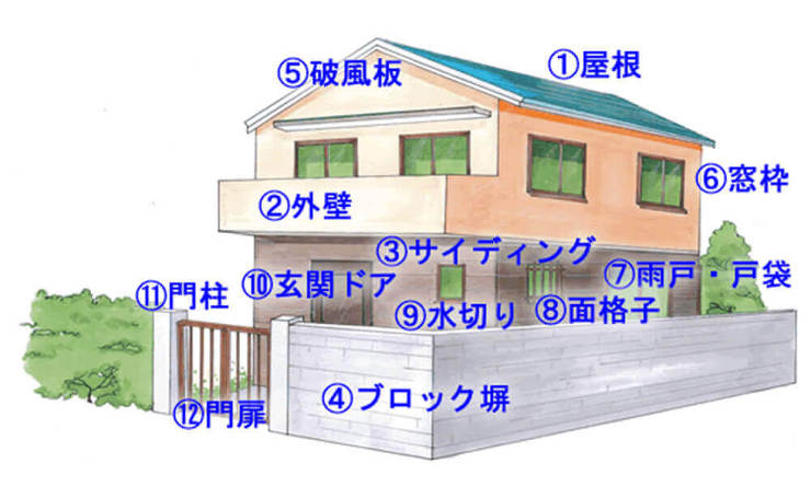 資格者も在籍