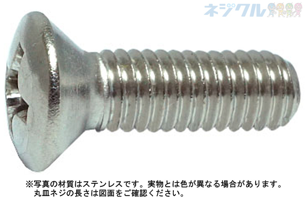 インチネジ（＋）ＵＮＦ（丸皿