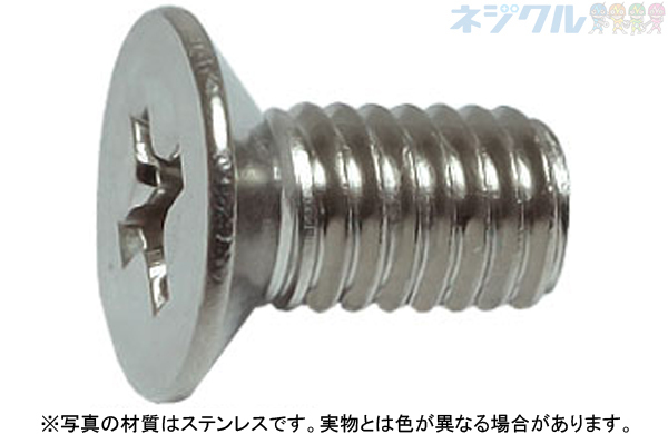 インチネジ（＋）ＵＮＦ（皿角度１００度