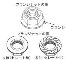 緩み止めナット ラスパートシルバー ラス...