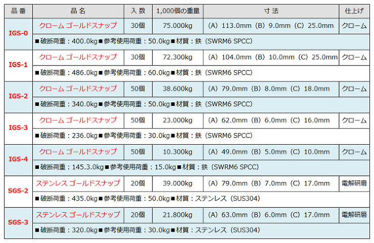 ゴールドスナップ　ニッサチェイン