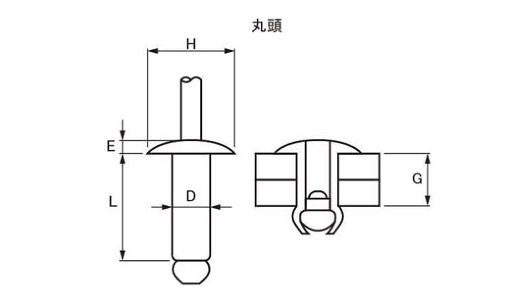 Ｂ．Ｒ．ＴＩＷ（ＳＴＳＴ　丸頭　ステンーステン・友渕製品 2.0 3.0