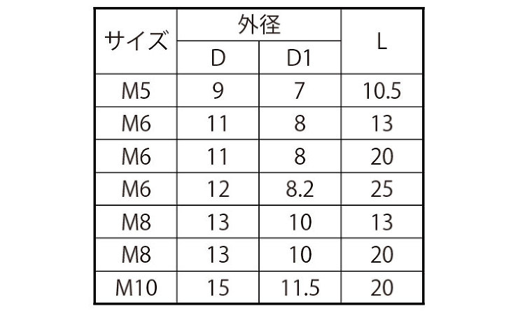 ウッドシールド（ツバ付 20.0 6.0
