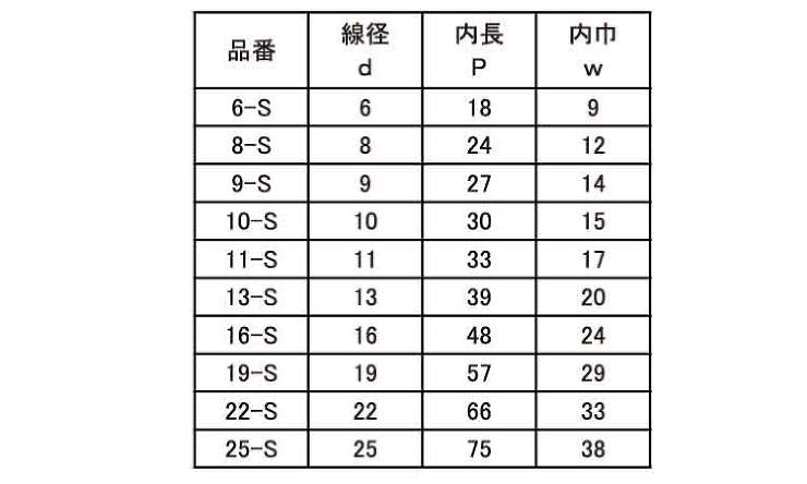 ショートチェーン（３０メーター