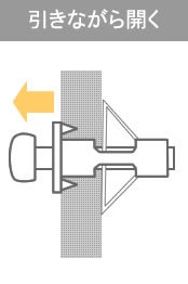 石膏ボード用アンカー・中空壁用ねじ一覧 ...